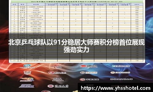北京乒乓球队以91分稳居大师赛积分榜首位展现强劲实力