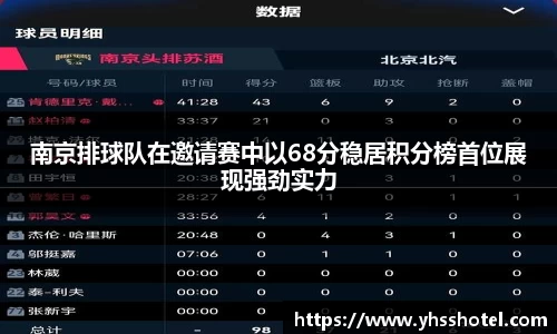 南京排球队在邀请赛中以68分稳居积分榜首位展现强劲实力
