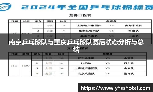 南京乒乓球队与重庆乒乓球队赛后状态分析与总结