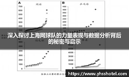 深入探讨上海网球队的力量表现与数据分析背后的秘密与启示
