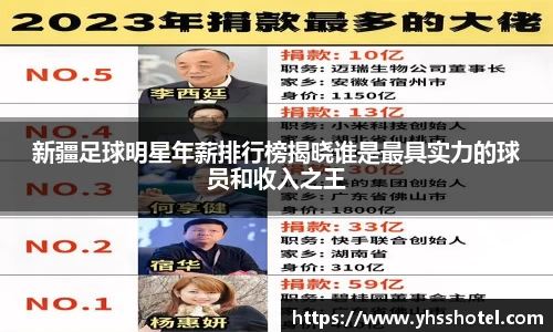 新疆足球明星年薪排行榜揭晓谁是最具实力的球员和收入之王