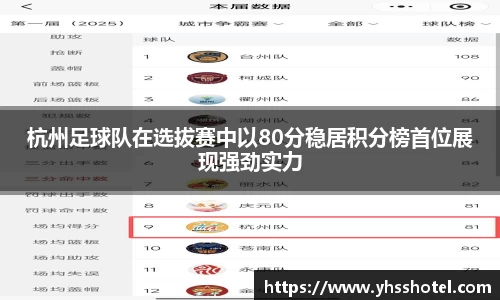 杭州足球队在选拔赛中以80分稳居积分榜首位展现强劲实力