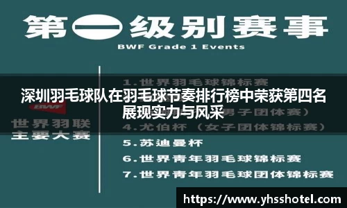 深圳羽毛球队在羽毛球节奏排行榜中荣获第四名展现实力与风采